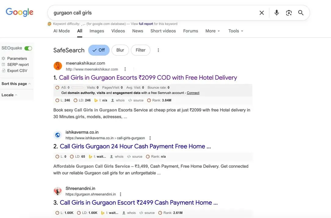 Google's Trusted Gurgaon Call Girls Service